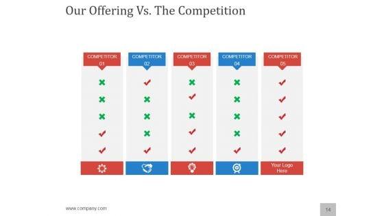 Planning_A_Flawless_New_Service_Launch_PowerPoint_Presentation_Complete_Deck_With_Slides_Slide_14.jpg