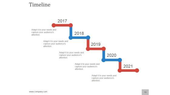 Planning_A_Flawless_New_Service_Launch_PowerPoint_Presentation_Complete_Deck_With_Slides_Slide_19.jpg