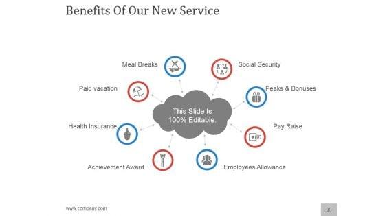 Planning_A_Flawless_New_Service_Launch_PowerPoint_Presentation_Complete_Deck_With_Slides_Slide_20.jpg