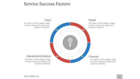 Planning_A_Flawless_New_Service_Launch_PowerPoint_Presentation_Complete_Deck_With_Slides_Slide_25.jpg