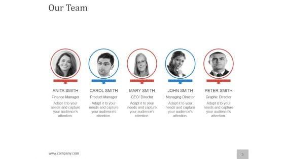 Planning_A_Flawless_New_Service_Launch_PowerPoint_Presentation_Complete_Deck_With_Slides_Slide_5.jpg