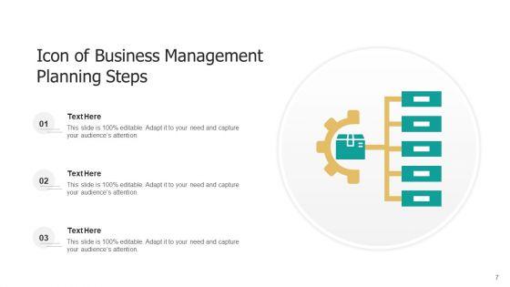 Planning_Activities_Technology_Resources_Ppt_PowerPoint_Presentation_Complete_Deck_With_Slides_Slide_7.jpg