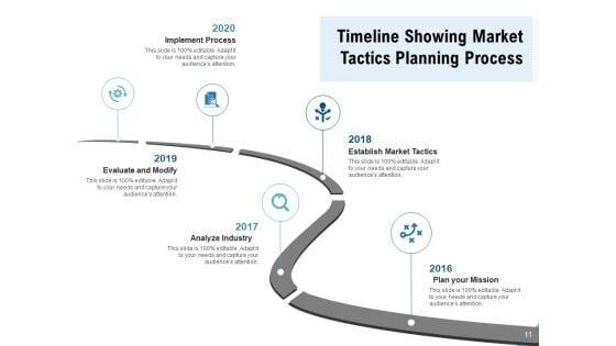 Planning_Agenda_Analysis_Strategy_Ppt_PowerPoint_Presentation_Complete_Deck_Slide_11.jpg