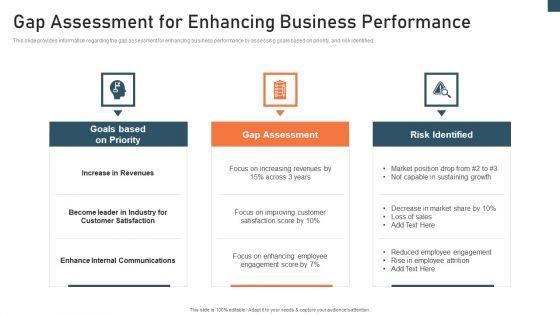 Planning_And_Action_Playbook_Gap_Assessment_For_Enhancing_Business_Performance_Download_PDF_Slide_1.jpg