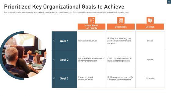 Planning_And_Action_Playbook_Ppt_PowerPoint_Presentation_Complete_With_Slides_Slide_12.jpg
