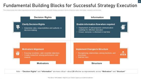 Planning_And_Action_Playbook_Ppt_PowerPoint_Presentation_Complete_With_Slides_Slide_25.jpg