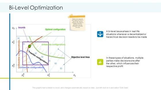 Planning_And_Predicting_Of_Logistics_Management_Bi_Level_Optimization_Download_PDF_Slide_1.jpg