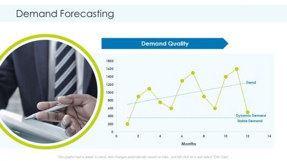 Planning_And_Predicting_Of_Logistics_Management_Demand_Forecasting_Formats_PDF_Slide_1.jpg