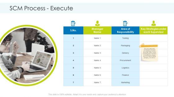 Planning_And_Predicting_Of_Logistics_Management_Ppt_PowerPoint_Presentation_Complete_Deck_With_Slides_Slide_15.jpg