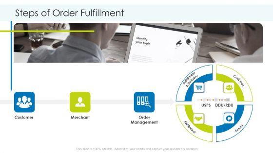 Planning_And_Predicting_Of_Logistics_Management_Ppt_PowerPoint_Presentation_Complete_Deck_With_Slides_Slide_25.jpg