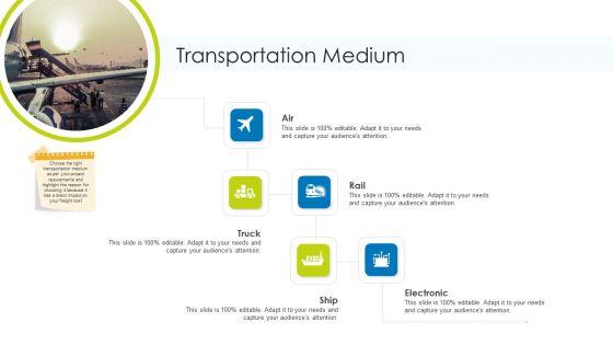 Planning_And_Predicting_Of_Logistics_Management_Ppt_PowerPoint_Presentation_Complete_Deck_With_Slides_Slide_27.jpg