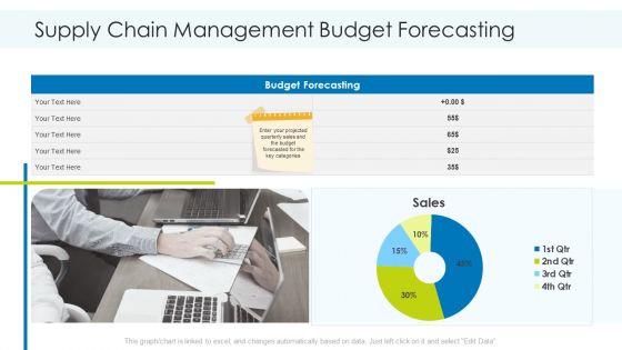 Planning_And_Predicting_Of_Logistics_Management_Ppt_PowerPoint_Presentation_Complete_Deck_With_Slides_Slide_31.jpg