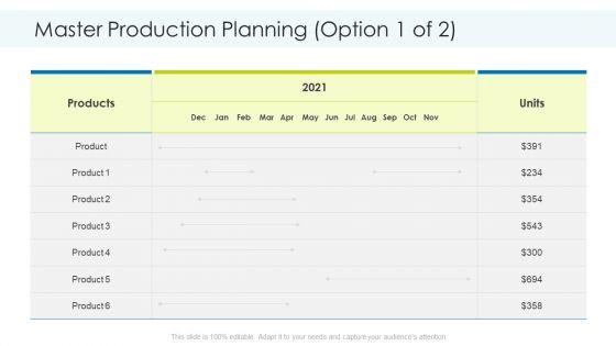 Planning_And_Predicting_Of_Logistics_Management_Ppt_PowerPoint_Presentation_Complete_Deck_With_Slides_Slide_35.jpg