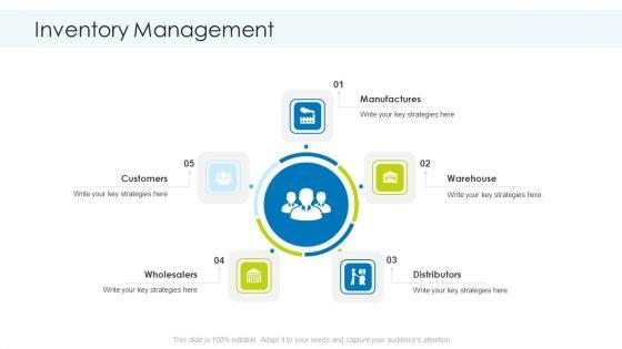 Planning_And_Predicting_Of_Logistics_Management_Ppt_PowerPoint_Presentation_Complete_Deck_With_Slides_Slide_38.jpg