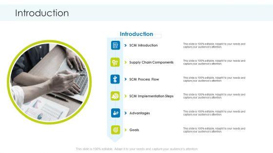 Planning_And_Predicting_Of_Logistics_Management_Ppt_PowerPoint_Presentation_Complete_Deck_With_Slides_Slide_3.jpg