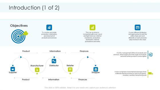 Planning_And_Predicting_Of_Logistics_Management_Ppt_PowerPoint_Presentation_Complete_Deck_With_Slides_Slide_4.jpg