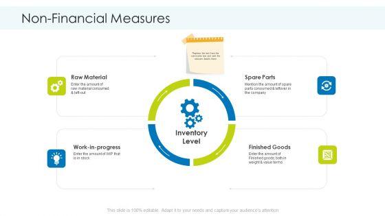 Planning_And_Predicting_Of_Logistics_Management_Ppt_PowerPoint_Presentation_Complete_Deck_With_Slides_Slide_50.jpg