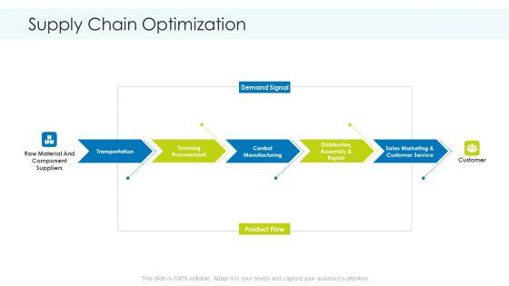 Planning_And_Predicting_Of_Logistics_Management_Ppt_PowerPoint_Presentation_Complete_Deck_With_Slides_Slide_55.jpg