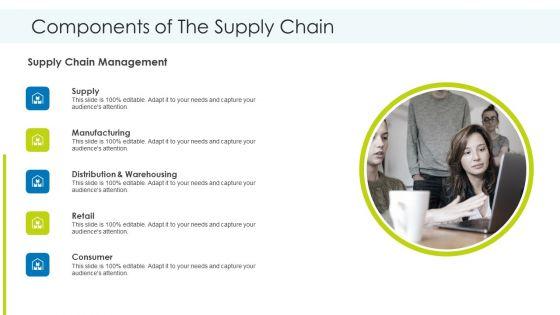 Planning_And_Predicting_Of_Logistics_Management_Ppt_PowerPoint_Presentation_Complete_Deck_With_Slides_Slide_6.jpg