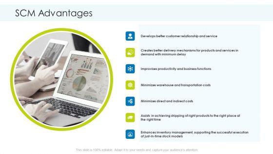 Planning_And_Predicting_Of_Logistics_Management_Ppt_PowerPoint_Presentation_Complete_Deck_With_Slides_Slide_9.jpg