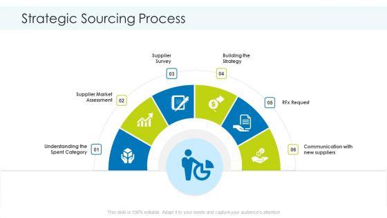 Planning_And_Predicting_Of_Logistics_Management_Strategic_Sourcing_Process_Slides_PDF_Slide_1.jpg