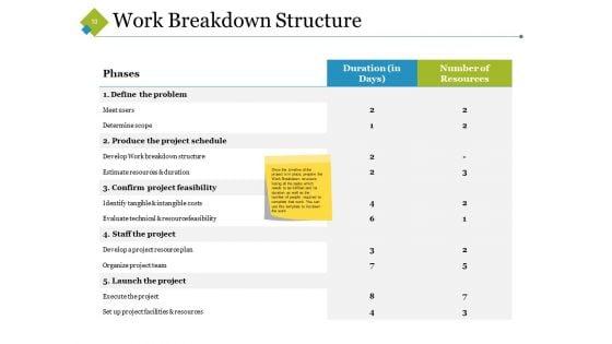 Planning_Cost_Management_Ppt_PowerPoint_Presentation_Complete_Deck_With_Slides_Slide_10.jpg