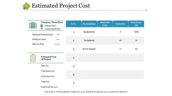 Planning_Cost_Management_Ppt_PowerPoint_Presentation_Complete_Deck_With_Slides_Slide_15.jpg