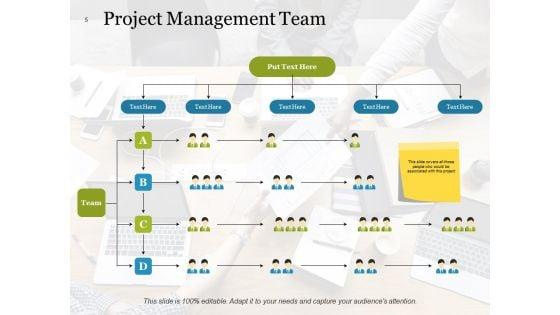 Planning_Cost_Management_Ppt_PowerPoint_Presentation_Complete_Deck_With_Slides_Slide_5.jpg