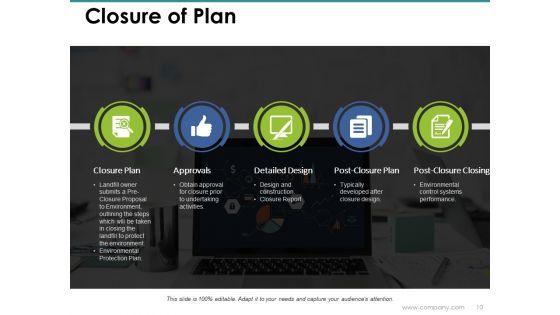 Planning_Cycle_Ppt_PowerPoint_Presentation_Complete_Deck_With_Slides_Slide_10.jpg