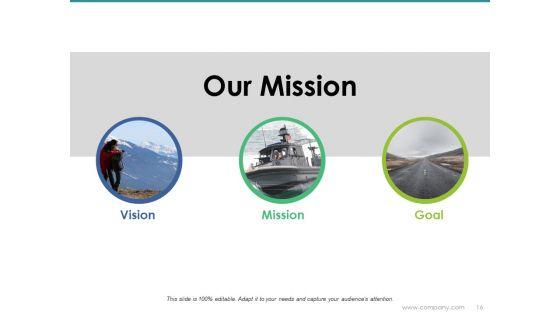Planning_Cycle_Ppt_PowerPoint_Presentation_Complete_Deck_With_Slides_Slide_16.jpg