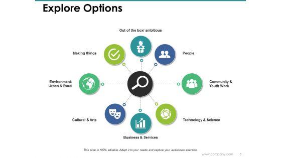 Planning_Cycle_Ppt_PowerPoint_Presentation_Complete_Deck_With_Slides_Slide_5.jpg