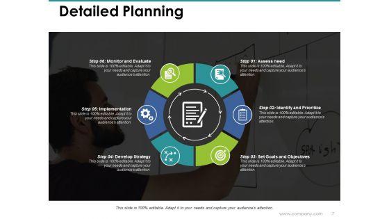 Planning_Cycle_Ppt_PowerPoint_Presentation_Complete_Deck_With_Slides_Slide_7.jpg