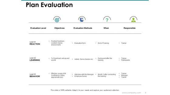Planning_Cycle_Ppt_PowerPoint_Presentation_Complete_Deck_With_Slides_Slide_8.jpg