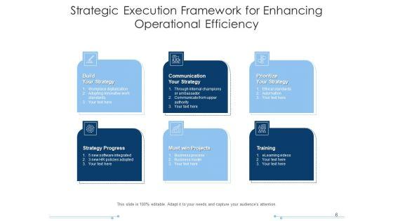 Planning_Execution_Structure_Planning_Management_Ppt_PowerPoint_Presentation_Complete_Deck_Slide_6.jpg