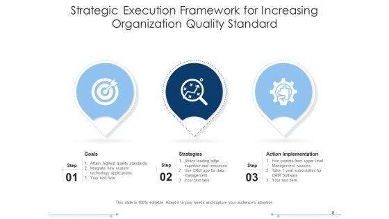 Planning_Execution_Structure_Planning_Management_Ppt_PowerPoint_Presentation_Complete_Deck_Slide_8.jpg