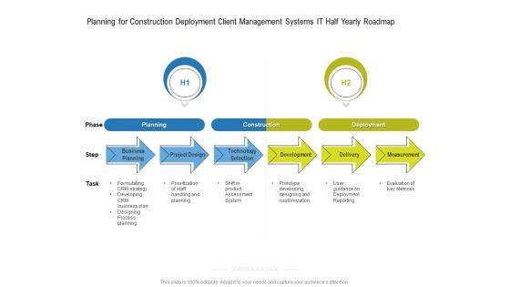 Planning_For_Construction_Deployment_Client_Management_Systems_IT_Half_Yearly_Roadmap_Formats_Slide_1.jpg