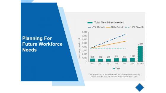 Planning_For_Future_Workforce_Needs_Ppt_PowerPoint_Presentation_Professional_Slide_Slide_1.jpg