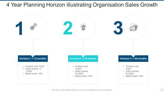 Planning_Horizon_Ppt_PowerPoint_Presentation_Complete_With_Slides_Slide_2.jpg