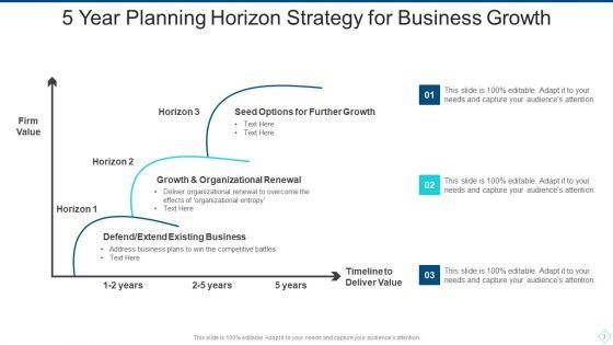 Planning_Horizon_Ppt_PowerPoint_Presentation_Complete_With_Slides_Slide_3.jpg