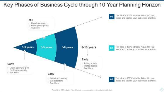 Planning_Horizon_Ppt_PowerPoint_Presentation_Complete_With_Slides_Slide_4.jpg