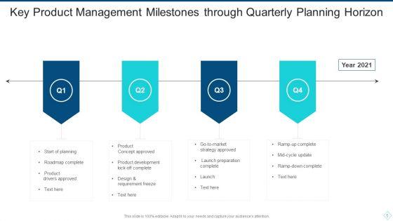 Planning_Horizon_Ppt_PowerPoint_Presentation_Complete_With_Slides_Slide_5.jpg
