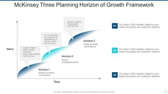 Planning_Horizon_Ppt_PowerPoint_Presentation_Complete_With_Slides_Slide_6.jpg