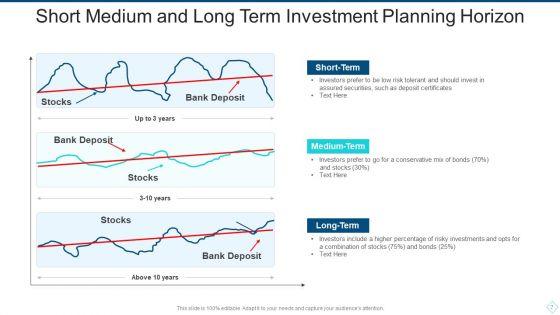 Planning_Horizon_Ppt_PowerPoint_Presentation_Complete_With_Slides_Slide_7.jpg