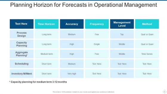 Planning_Horizon_Ppt_PowerPoint_Presentation_Complete_With_Slides_Slide_8.jpg