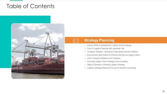 Planning_Logistic_Technique_For_Superior_Supply_Chain_Execution_Ppt_PowerPoint_Presentation_Complete_Deck_With_Slides_Slide_16.jpg