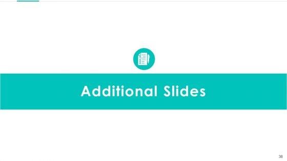 Planning_Logistic_Technique_For_Superior_Supply_Chain_Execution_Ppt_PowerPoint_Presentation_Complete_Deck_With_Slides_Slide_38.jpg