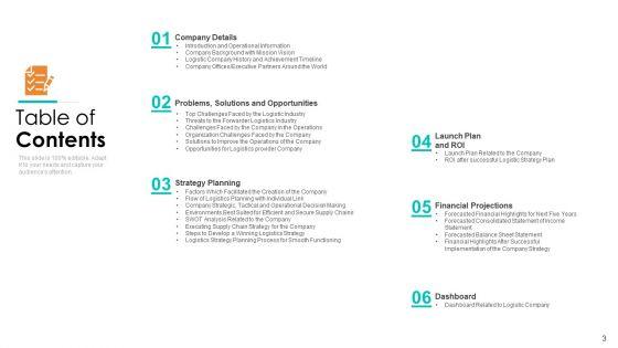 Planning_Logistic_Technique_For_Superior_Supply_Chain_Execution_Ppt_PowerPoint_Presentation_Complete_Deck_With_Slides_Slide_3.jpg