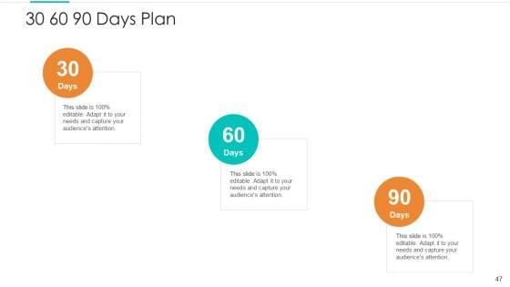 Planning_Logistic_Technique_For_Superior_Supply_Chain_Execution_Ppt_PowerPoint_Presentation_Complete_Deck_With_Slides_Slide_47.jpg