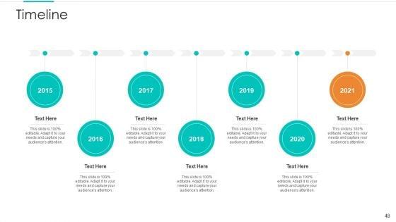 Planning_Logistic_Technique_For_Superior_Supply_Chain_Execution_Ppt_PowerPoint_Presentation_Complete_Deck_With_Slides_Slide_48.jpg