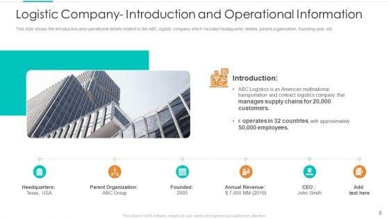 Planning_Logistic_Technique_For_Superior_Supply_Chain_Execution_Ppt_PowerPoint_Presentation_Complete_Deck_With_Slides_Slide_5.jpg